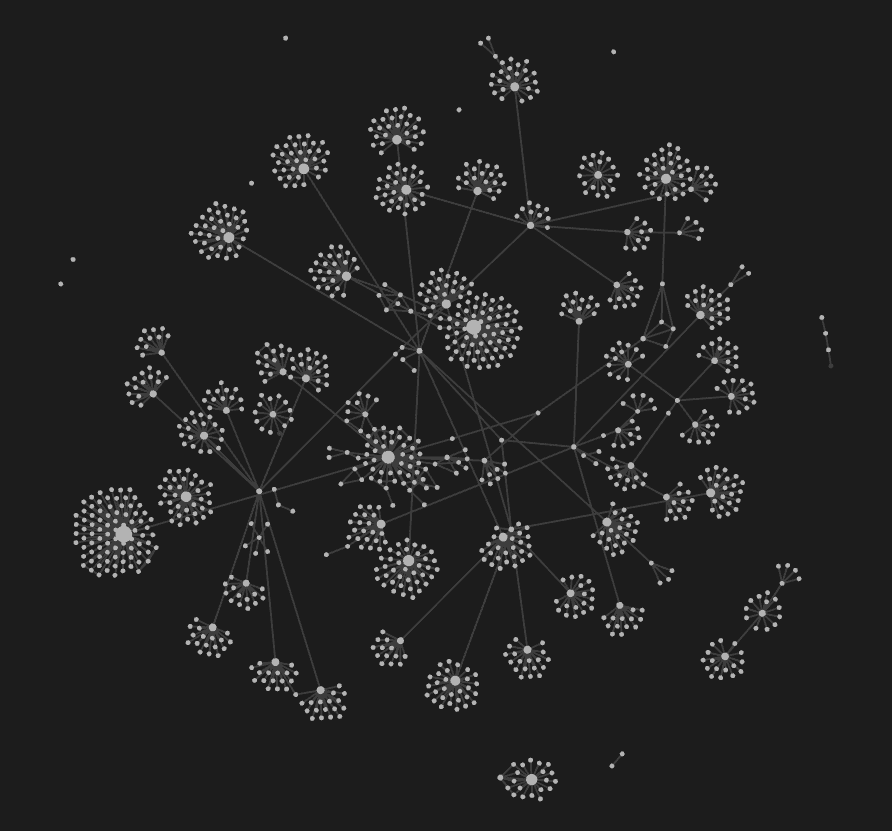 The graph view of the Obsidian vault