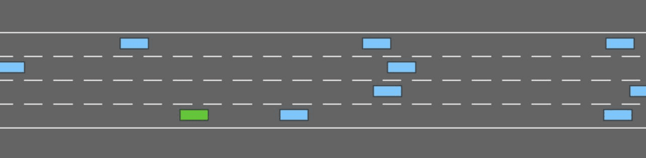 The highway scenario: five lanes of one-way traffic.