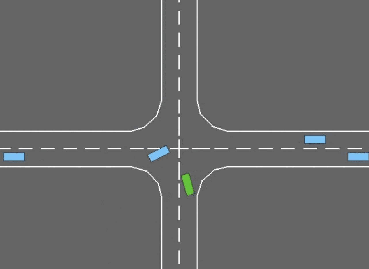 The intersection scenario: four one-way roads crossing with no signals.