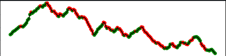 stocks-ai-analysis screenshot